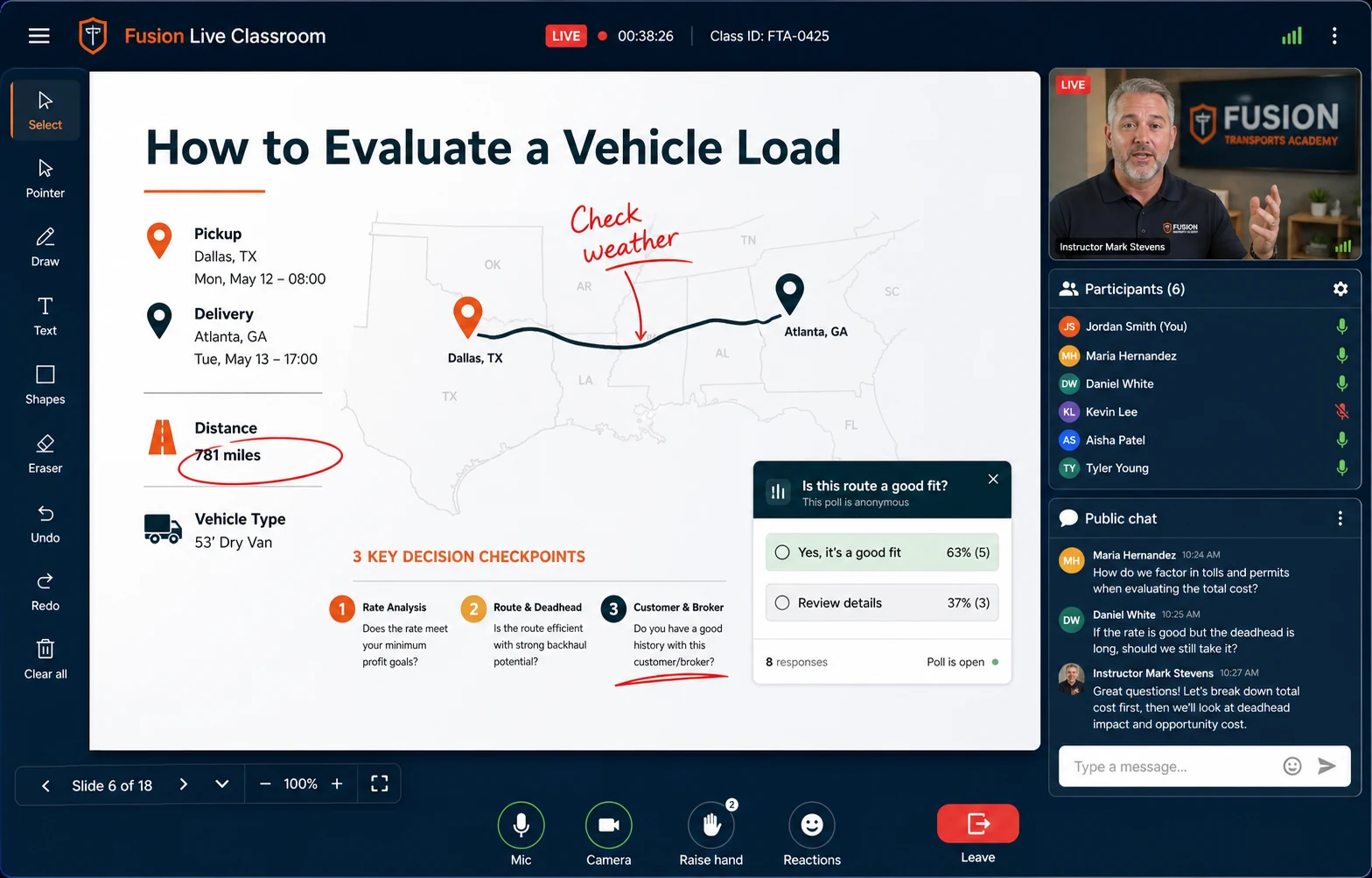 BigBlueButton-style live dispatcher class with instructor video, presentation, participants, chat, poll, and whiteboard annotations